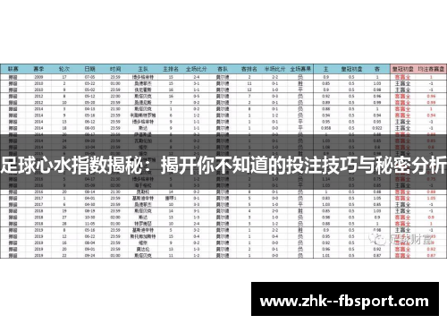 足球心水指数揭秘：揭开你不知道的投注技巧与秘密分析