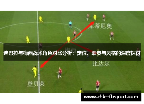 迪巴拉与梅西战术角色对比分析：定位、职责与风格的深度探讨